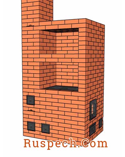 кирпичная печка