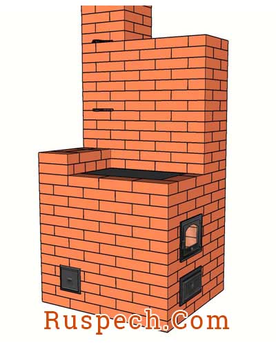 кирпичная печка