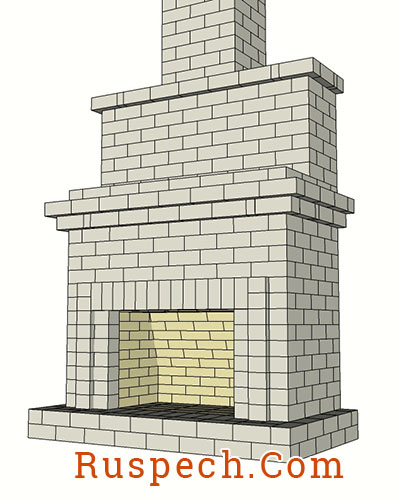 готовые проекты печей-каминов